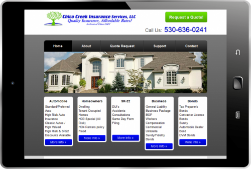 Responsive for Mobile Tablets
